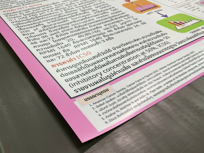 Academic information sign poster board exhibition display printed