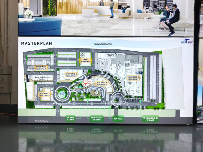 custom signage ป้ายแผนผังโครงการ wall sign