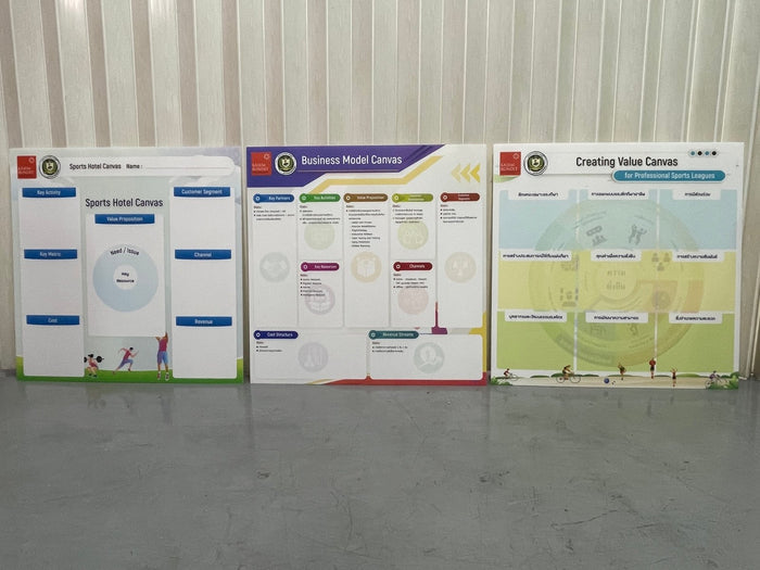 รับทำป้ายแผนภูมิ infographic สั่งทำได้ตามแบบ
