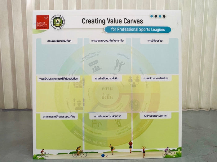 ป้ายแผนภูมิ infographic สำหรับบริษัท ออฟฟิศ
