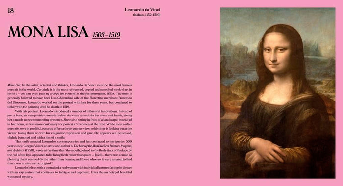 The Female Body in Art